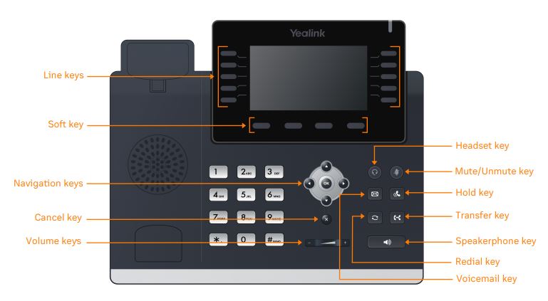 Yealink T46U Visual User Guide