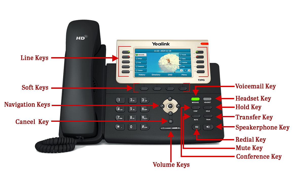 Yealink T46U Visual User Guide