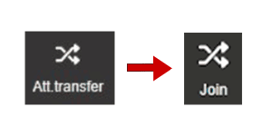 3cx_pwa_attended_transfer_how_to